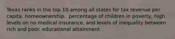 ​Texas ranks in the top 10 among all states for ​tax revenue per capita. homeownership. ​ percentage of children in poverty, high levels on no medical insurance, and levels of inequality between rich and poor. educational attainment.