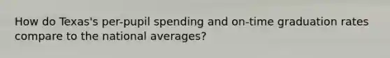 How do Texas's per-pupil spending and on-time graduation rates compare to the national averages?