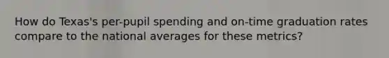 How do Texas's per-pupil spending and on-time graduation rates compare to the national averages for these metrics?