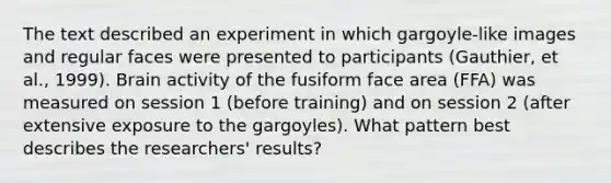 The text described an experiment in which gargoyle-like images and regular faces were presented to participants (Gauthier, et al., 1999). Brain activity of the fusiform face area (FFA) was measured on session 1 (before training) and on session 2 (after extensive exposure to the gargoyles). What pattern best describes the researchers' results?