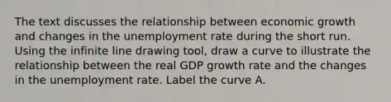 The text discusses the relationship between economic growth and changes in the unemployment rate during the short run. Using the infinite line drawing tool, draw a curve to illustrate the relationship between the real GDP growth rate and the changes in the unemployment rate. Label the curve A.