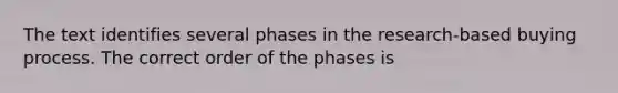 The text identifies several phases in the research-based buying process. The correct order of the phases is