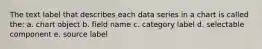 The text label that describes each data series in a chart is called the: a. chart object b. field name c. category label d. selectable component e. source label