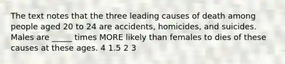 The text notes that the three leading causes of death among people aged 20 to 24 are accidents, homicides, and suicides. Males are _____ times MORE likely than females to dies of these causes at these ages. 4 1.5 2 3