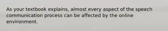 As your textbook explains, almost every aspect of the speech communication process can be affected by the online environment.