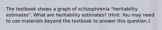 The textbook shows a graph of schizophrenia "heritability estimates". What are heritability estimates? (Hint: You may need to use materials beyond the textbook to answer this question.)