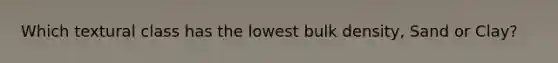 Which textural class has the lowest bulk density, Sand or Clay?