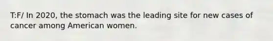 T:F/ In 2020, the stomach was the leading site for new cases of cancer among American women.