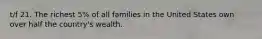 t/f 21. The richest 5% of all families in the United States own over half the country's wealth.