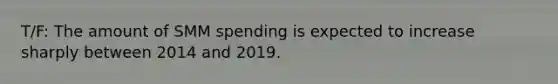 T/F: The amount of SMM spending is expected to increase sharply between 2014 and 2019.