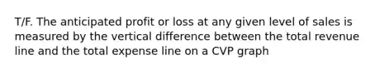 T/F. The anticipated profit or loss at any given level of sales is measured by the vertical difference between the total revenue line and the total expense line on a CVP graph