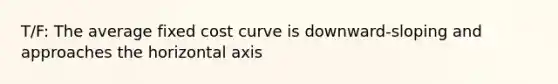 T/F: The average fixed cost curve is downward-sloping and approaches the horizontal axis