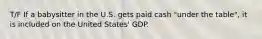 T/F If a babysitter in the U.S. gets paid cash "under the table", it is included on the United States' GDP.