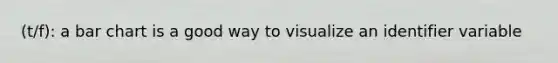 (t/f): a bar chart is a good way to visualize an identifier variable