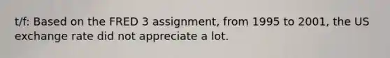 t/f: Based on the FRED 3 assignment, from 1995 to 2001, the US exchange rate did not appreciate a lot.