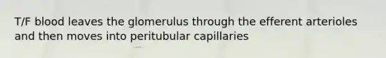 T/F blood leaves the glomerulus through the efferent arterioles and then moves into peritubular capillaries