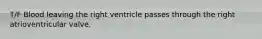 T/F Blood leaving the right ventricle passes through the right atrioventricular valve.