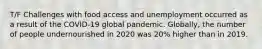 T/F Challenges with food access and unemployment occurred as a result of the COVID-19 global pandemic. Globally, the number of people undernourished in 2020 was 20% higher than in 2019.