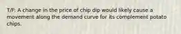 T/F: A change in the price of chip dip would likely cause a movement along the demand curve for its complement potato chips.