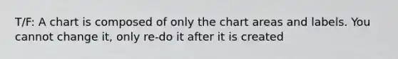 T/F: A chart is composed of only the chart areas and labels. You cannot change it, only re-do it after it is created