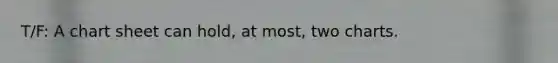 T/F: A chart sheet can hold, at most, two charts.