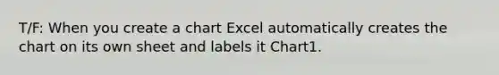 T/F: When you create a chart Excel automatically creates the chart on its own sheet and labels it Chart1.