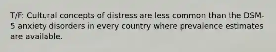 T/F: Cultural concepts of distress are less common than the DSM-5 anxiety disorders in every country where prevalence estimates are available.