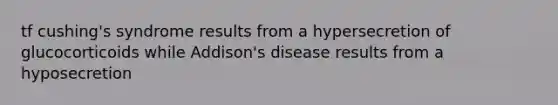 tf cushing's syndrome results from a hypersecretion of glucocorticoids while Addison's disease results from a hyposecretion