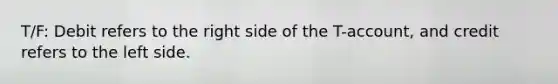 T/F: Debit refers to the right side of the​ T-account, and credit refers to the left side.