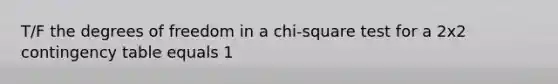 T/F the degrees of freedom in a chi-square test for a 2x2 contingency table equals 1