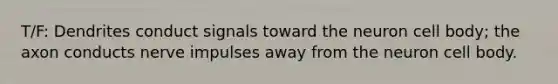 T/F: Dendrites conduct signals toward the neuron cell body; the axon conducts nerve impulses away from the neuron cell body.