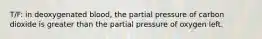 T/F: in deoxygenated blood, the partial pressure of carbon dioxide is greater than the partial pressure of oxygen left.