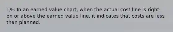 T/F: In an earned value chart, when the actual cost line is right on or above the earned value line, it indicates that costs are less than planned.