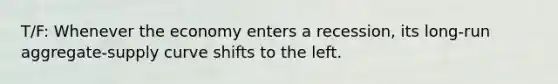 T/F: Whenever the economy enters a recession, its long-run aggregate-supply curve shifts to the left.