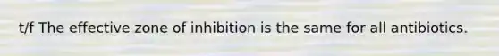 t/f The effective zone of inhibition is the same for all antibiotics.