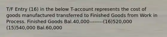 T/F Entry (16) in the below T-account represents the cost of goods manufactured transferred to Finished Goods from Work in Process. Finished Goods Bal.40,000--------(16)520,000 (15)540,000 Bal.60,000