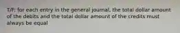 T/F: for each entry in the general journal, the total dollar amount of the debits and the total dollar amount of the credits must always be equal