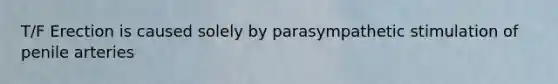 T/F Erection is caused solely by parasympathetic stimulation of penile arteries