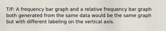 T/F: A frequency bar graph and a relative frequency bar graph both generated from the same data would be the same graph but with different labeling on the vertical axis.