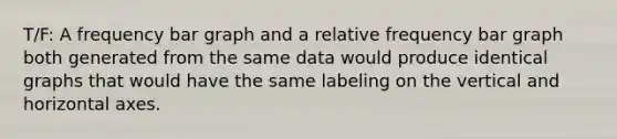 T/F: A frequency <a href='https://www.questionai.com/knowledge/kKndKXKlBK-bar-graph' class='anchor-knowledge'>bar graph</a> and a relative frequency bar graph both generated from the same data would produce identical graphs that would have the same labeling on the vertical and horizontal axes.