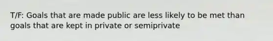 T/F: Goals that are made public are less likely to be met than goals that are kept in private or semiprivate