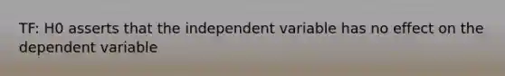 TF: H0 asserts that the independent variable has no effect on the dependent variable