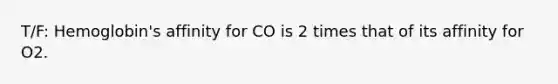 T/F: Hemoglobin's affinity for CO is 2 times that of its affinity for O2.