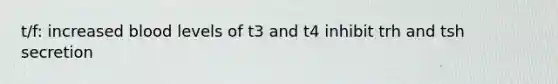 t/f: increased blood levels of t3 and t4 inhibit trh and tsh secretion