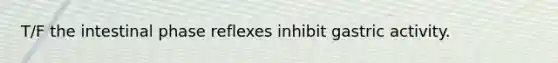 T/F the intestinal phase reflexes inhibit gastric activity.