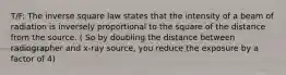 T/F: The inverse square law states that the intensity of a beam of radiation is inversely proportional to the square of the distance from the source. ( So by doubling the distance between radiographer and x-ray source, you reduce the exposure by a factor of 4)