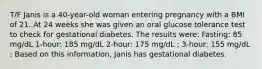 T/F Janis is a 40-year-old woman entering pregnancy with a BMI of 21. At 24 weeks she was given an oral glucose tolerance test to check for gestational diabetes. The results were: Fasting: 85 mg/dL 1-hour: 185 mg/dL 2-hour: 175 mg/dL ; 3-hour: 155 mg/dL ; Based on this information, Janis has gestational diabetes.