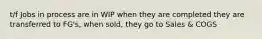 t/f Jobs in process are in WIP when they are completed they are transferred to FG's, when sold, they go to Sales & COGS