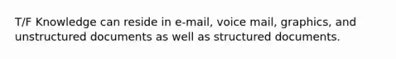 T/F Knowledge can reside in e-mail, voice mail, graphics, and unstructured documents as well as structured documents.