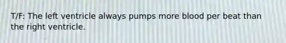 T/F: The left ventricle always pumps more blood per beat than the right ventricle.